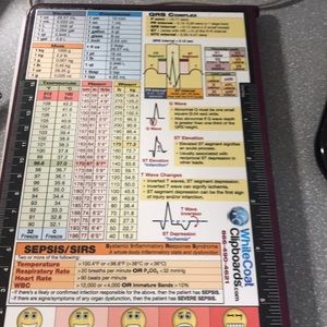 Meet your Posher, Gemma